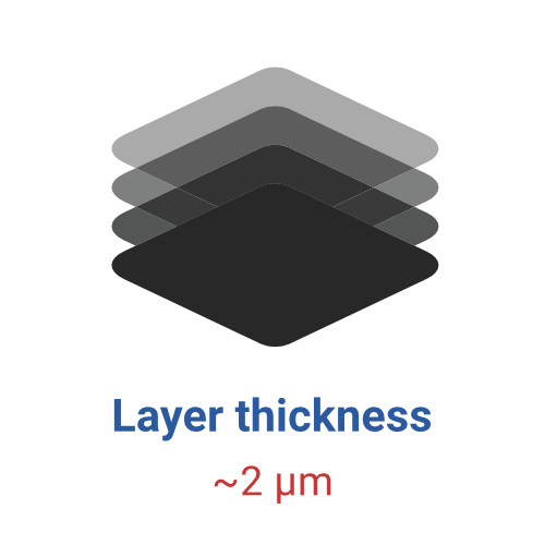 Aesub Diamond Layer