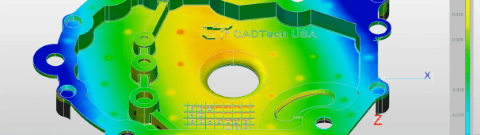 Fast-Prototyping Fast Prototyping